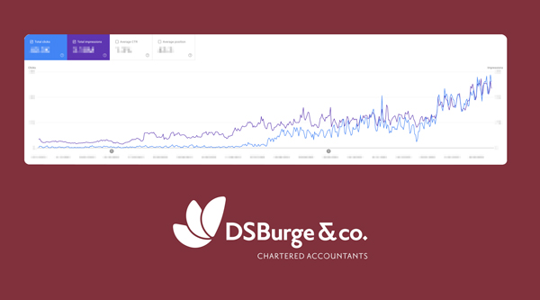 DS Burge & Co Case Study