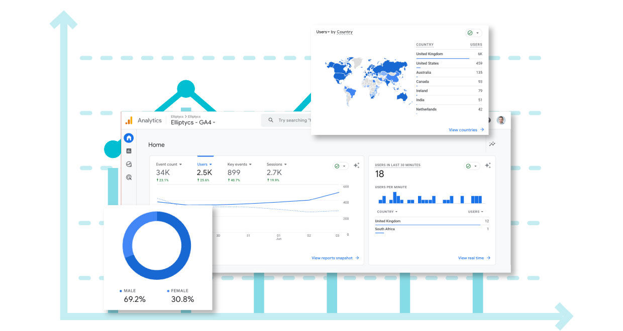 UTM Tracking Links Hero
